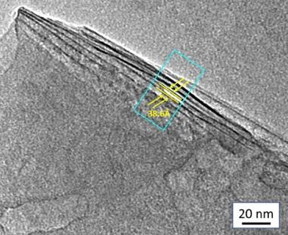 Drexel University researchers have developed a way to produce the promising 2D nanomaterials, MXenes, without using water. This allows the materials to be used for applications like energy storage and solar cells, where the presence of water could degrade performance.

CREDIT
Drexel University