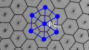 Self-assembled dynamic lattice of spinners. The Voronoi diagram is overlaid with the observed lattice. The spinners are blurred because of the long exposure time that enabled precise identification of the rotational axes for all spinners.

CREDIT
Argonne National Laboratory