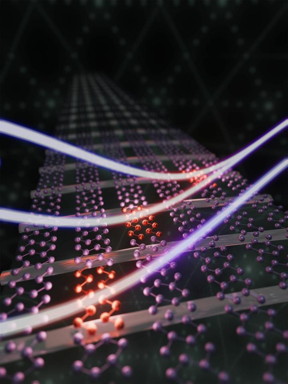 Artist's impression of the phase transition of indium atoms on a silicon crystal controlled by light pulses

CREDIT
Dr Murat Sivis