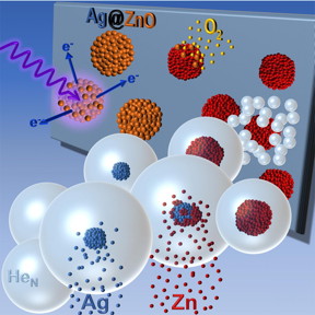 The graph illustrates the stepwise synthesis of Silver-Zinc Oxide core-shell clusters.

CREDIT
 IEP - TU Graz