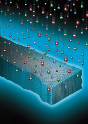 Ions from a reactive plasma shape a silicon nanowire approximately 40 atoms wide. The periodic atomic arrangement is preserved up to the edge of the nanowire.

CREDIT
Image courtesy of V.R. Manfrinato et al., Patterning Si at the 1 nm Length Scale with Aberration-Corrected Electron-Beam Lithography: Tuning of Plasmonic Properties by Design, Adv. Funct. Mater. 2019 1903429. Wiley-VCH GmbH. Reproduced with permission.