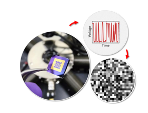 The image of the fabricated electronic chip that generates the random number. The chip is loaded into the measurement setup, where the randomness of the electron trapping/de-trapping is converted into binary outputs.
CREDIT
Nithin Abraham