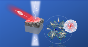 The photoexcited charge carrier is dressed by the local lattice distortion, which is revealed by ultrafast conductivity measurements using terahertz transient.
CREDIT
by Zuanming Jin, Yan Peng, Yuqing Fang, Zhijiang Ye, Zhiyuan Fan, Zhilin Liu, Xichang Bao, Heng Gao, Wei Ren, Jing Wu, Guohong Ma, Qianli Chen, Chao Zhang, Alexey V. Balakin, Alexander P. Shkurinov, Yiming Zhu, Songlin Zhuang