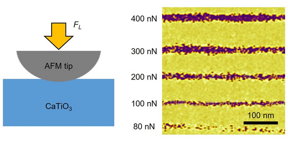 Left: Data storage using probe force. Right: Data storage area drawn with a width of 10 nm or less.
CREDIT
POSTECH