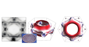 Three perspectives of the surface on which the electrons move. On the left, the experimental result, in the center and on the right the theoretical modeling. The red and blue colors represent a measure of the speed of the electrons. Both theory and experiment reflect the symmetry of the crystal, very similar to the texture of traditional Japanese "kagome" baskets

CREDIT
University of Bologna