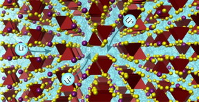 Image represents the lithium ions (in blue) moving through the structure

CREDIT
University of Liverpool

