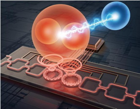 The signal photon, manipulated by the integrated photonic circuit, creates a 4D qudit represented by the set of orange spheres. Meanwhile, the idler photon, represented by the blue sphere, acts as a remote control for the signal photon.

CREDIT
by Haoqi Zhao, Yichi Zhang, Zihe Gao, Jieun Yim, Shuang Wu, Natalia M. Litchinitser, Li Ge, and Liang Feng